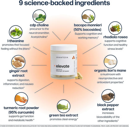 Avantera Elevate Premium Nootropic Supplement - Beat Brain Fog - Best Focus Supplements for Memory & Focus Support - Energy Without Crash - 56 Count Pills for Women & Men*
